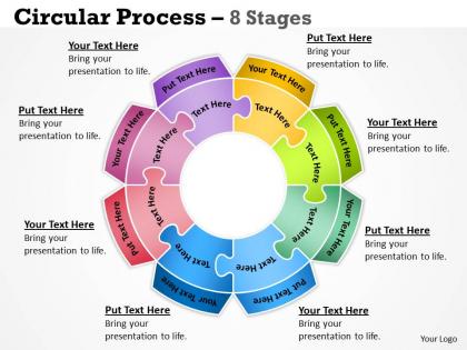 Circular process 8 stages 13