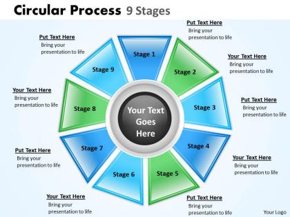 Circular process 9 stages 7