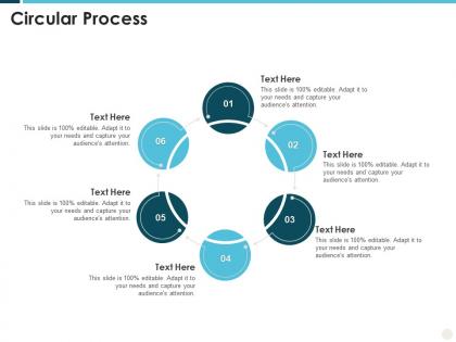 Circular process building effective brand strategy attract customers