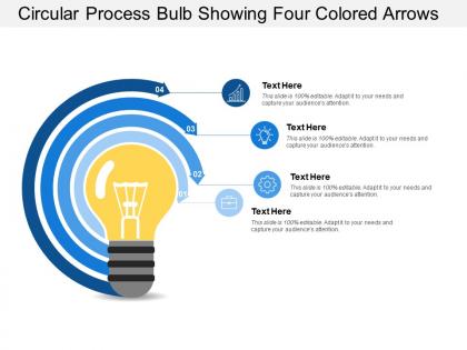 Circular process bulb showing four colored arrows