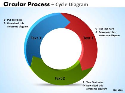 Circular process cycle diagram 3 stages powerpoint slides templates