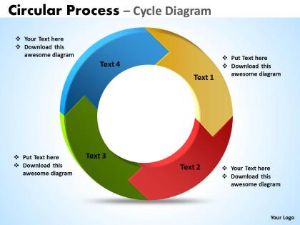 Circular process cycle diagram 4 stages powerpoint slides templates