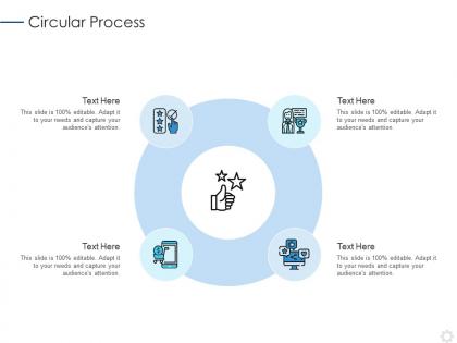 Circular process devops implementation plan it ppt professional