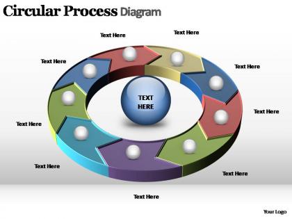 Circular process flow diagram editable powerpoint templates