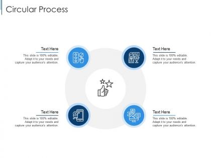 Circular process effective partnership management customers