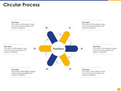 Circular process escalation project management ppt introduction