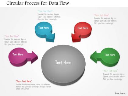 Circular process for data flow powerpoint templates
