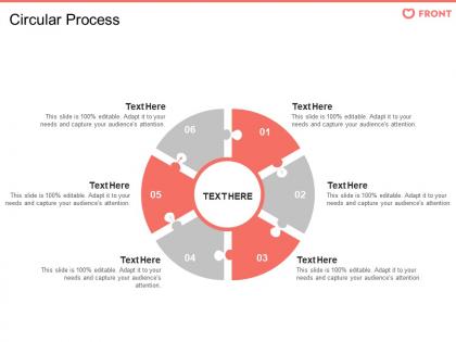 Circular process front investor funding elevator ppt layouts elements