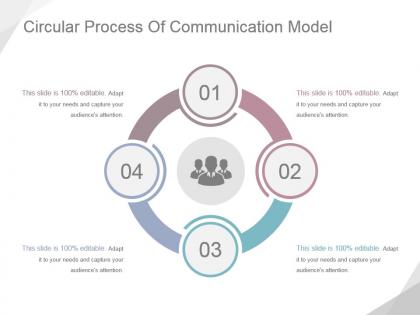 Circular process of communication model powerpoint slide ideas