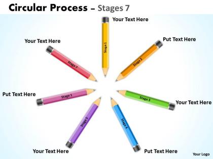 Circular process stages 19