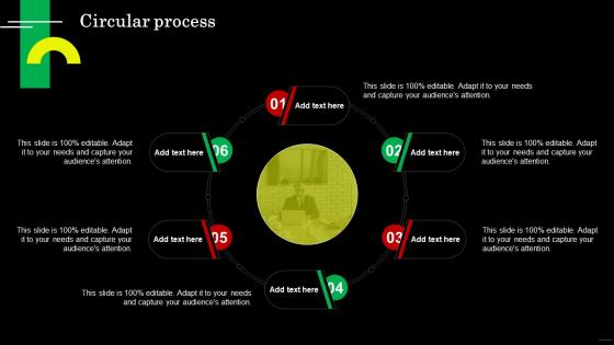 Circular Process Strategic Guide For Field Marketing MKT SS