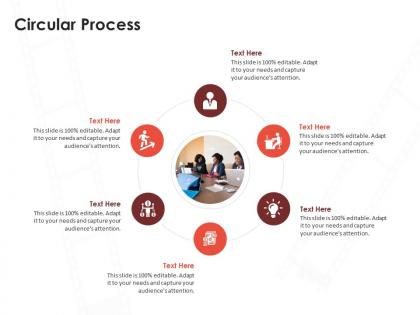 Circular process video production