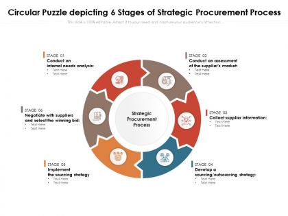 Circular puzzle depicting 6 stages of strategic procurement process