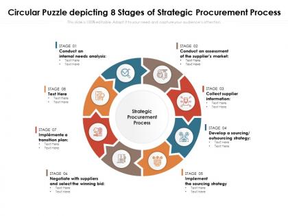 Circular puzzle depicting 8 stages of strategic procurement process