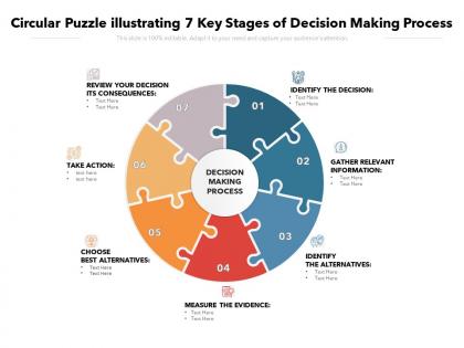 Circular puzzle illustrating 7 key stages of decision making process