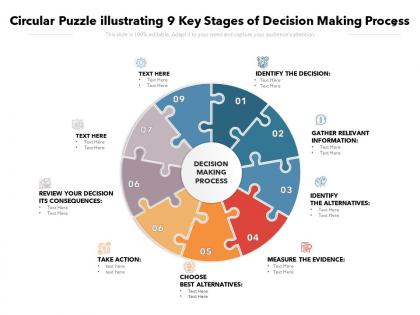 Circular puzzle illustrating 9 key stages of decision making process