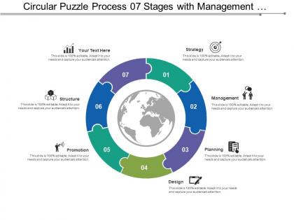 Circular puzzle process 07 stages with management and structure