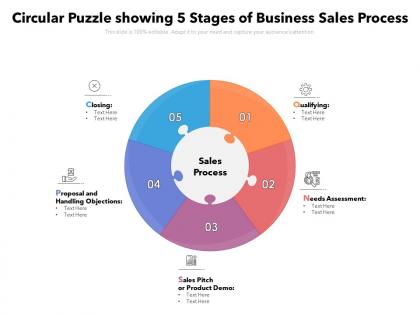 Circular puzzle showing 5 stages of business sales process