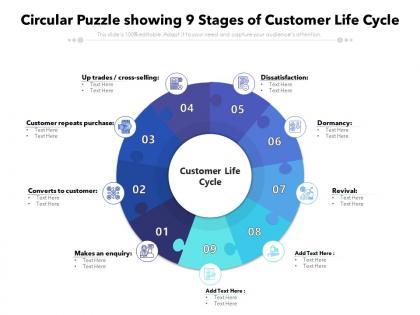 Circular puzzle showing 9 stages of customer life cycle