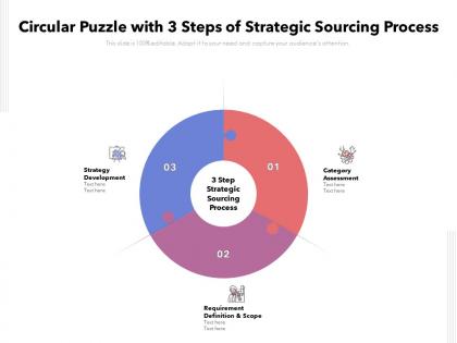 Circular puzzle with 3 steps of strategic sourcing process