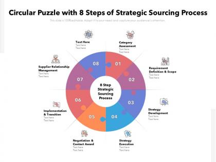 Circular puzzle with 8 steps of strategic sourcing process