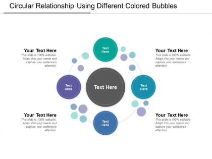 Circular relationship using different colored bubbles