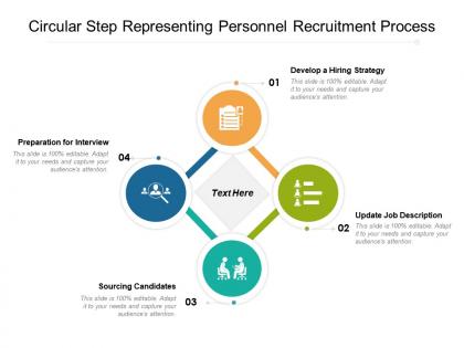 Circular step representing personnel recruitment process