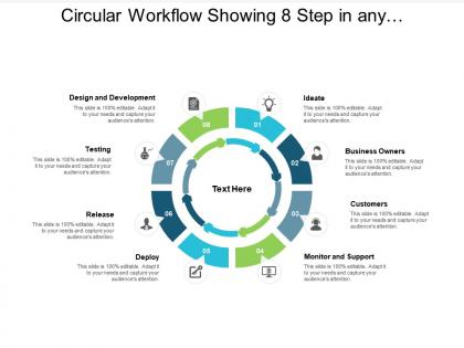 Circular workflow showing 8 step in any business process