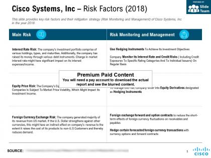 Cisco systems inc risk factors 2018