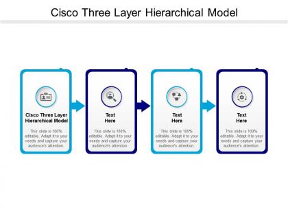Cisco three layer hierarchical model ppt outline introduction cpb