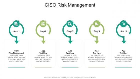 CISO Risk Management In Powerpoint And Google Slides Cpb