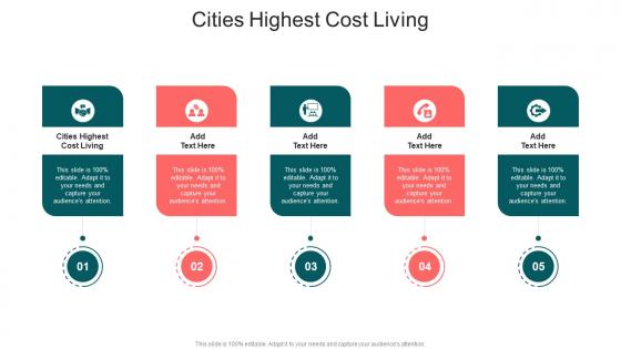 Cities Highest Cost Living In Powerpoint And Google Slides Cpb