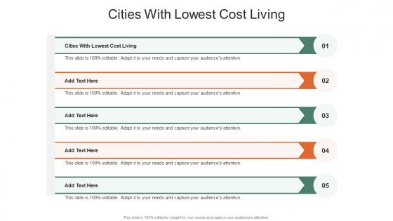Cities With Lowest Cost Living In Powerpoint And Google Slides Cpb