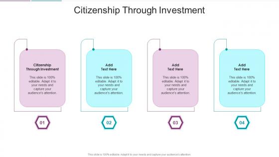Citizenship Through Investment In Powerpoint And Google Slides Cpb