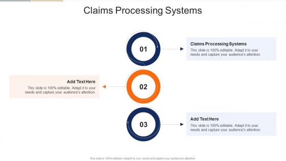 Claims Processing Systems In Powerpoint And Google Slides Cpb