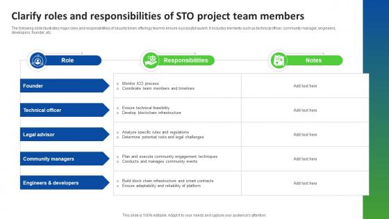 Clarify Roles And Responsibilities Of STO Project Team Ultimate Guide Smart BCT SS V