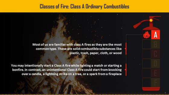 Class A Of Fire With Ordinary Combustibles Training Ppt