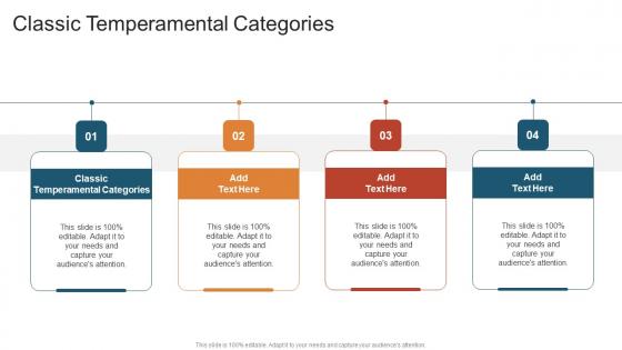 Classic Temperamental Categories In Powerpoint And Google Slides Cpb