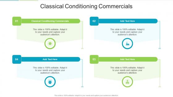 Classical Conditioning Commercials In Powerpoint And Google Slides Cpb