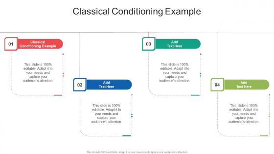Classical Conditioning Example In Powerpoint And Google Slides Cpb
