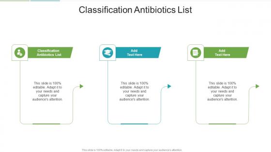 Classification Antibiotics List In Powerpoint And Google Slides Cpb