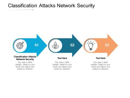 Classification attacks network security ppt powerpoint presentation pictures demonstration cpb