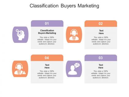 Classification buyers marketing ppt powerpoint presentation professional example cpb