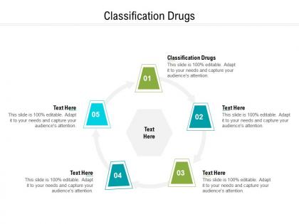 Classification drugs ppt powerpoint presentation portfolio slides cpb