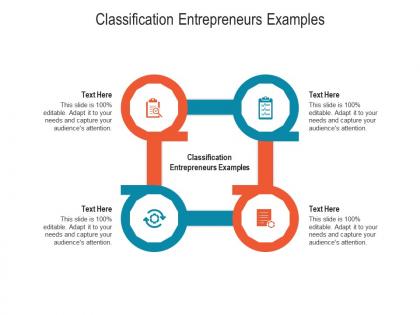 Classification entrepreneurs examples ppt powerpoint presentation slides microsoft cpb