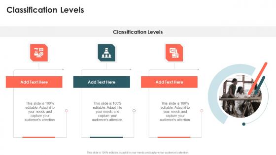 Classification Levels In Powerpoint And Google Slides Cpb