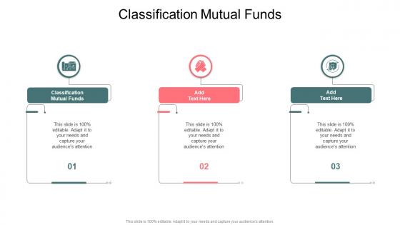 Classification Mutual Funds In Powerpoint And Google Slides Cpb