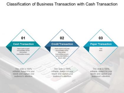 Classification of business transaction with cash transaction