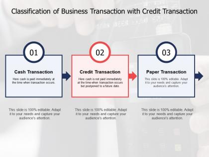 Classification of business transaction with credit transaction