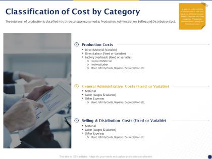 Classification of cost by category ppt powerpoint presentation gallery master slide